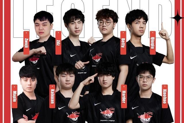 他們的表現 他們的表現